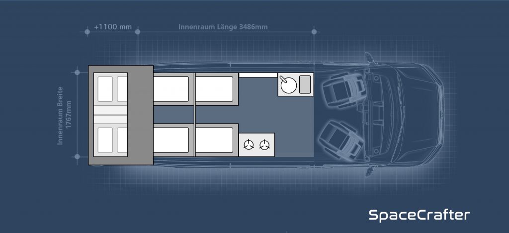 Schlafen für vier in Längsrichtung und unter freiem Himmel