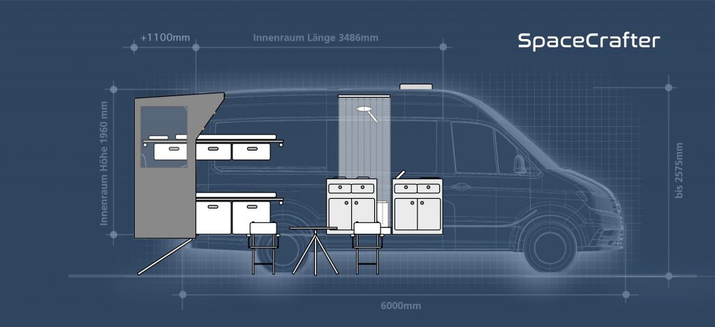 Heckzelt mit Magnetbefestigung über den Flügeltüren am SpaceCrafter