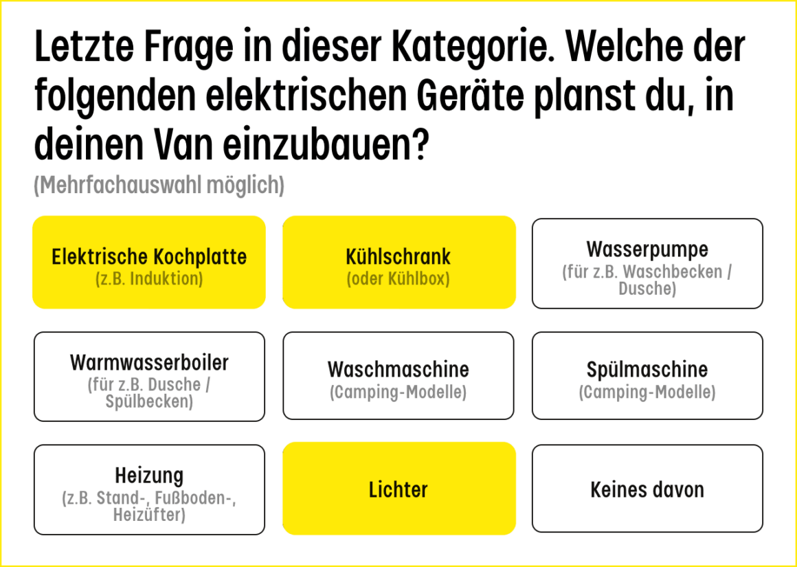Herd, Kühlschrank, Licht ... was nimmst du mit?