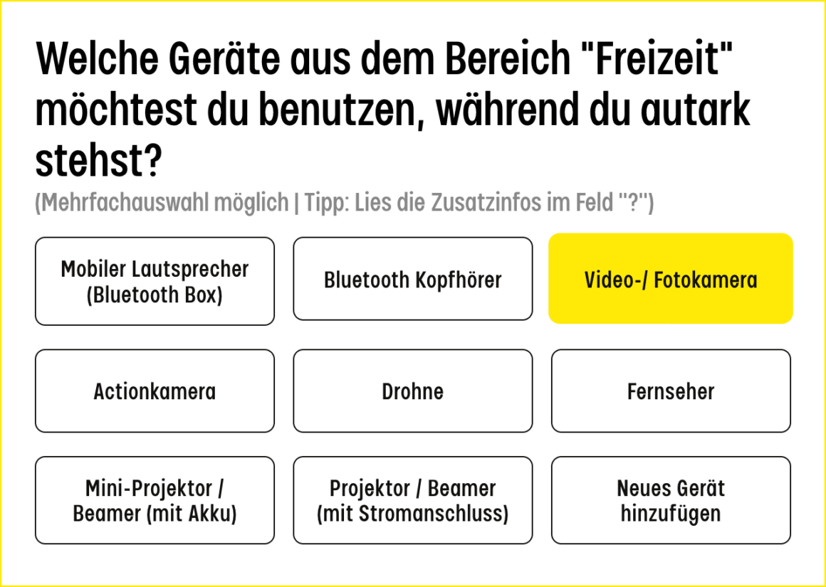 Welche Freizeit-Elektronik kommt mit?